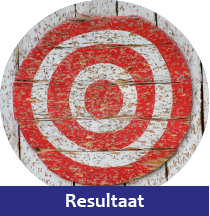 Verbeter het samenwerken binnen uw team! Volg de opleiding team-coaching